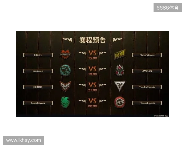 PGL瓦拉几亚S6瑞士轮第三日结束，三支中国战队进入1-2组